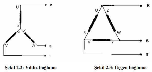 yildiz-ucgen-baglanti